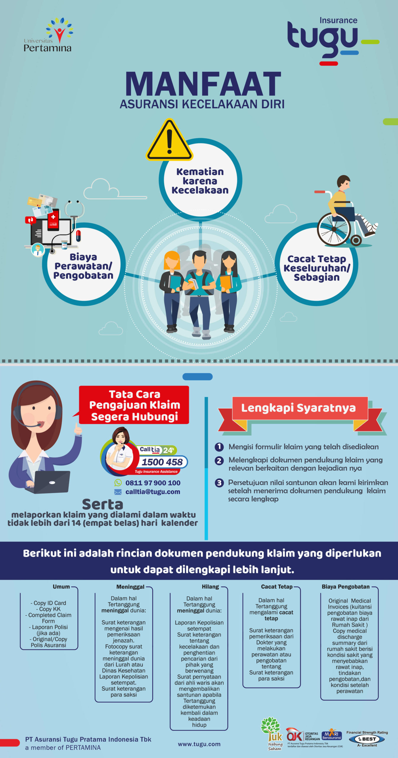 Tugu Insurance